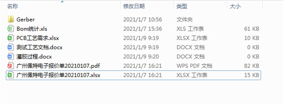 SMT貼片加工_代工代料需要哪些資料 SMT貼片加工_代工代料需要哪些資料